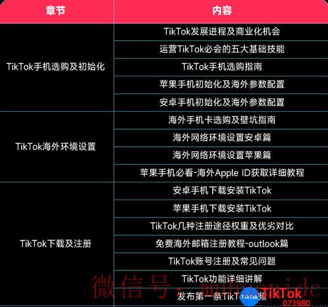 tiktok账号购买平台