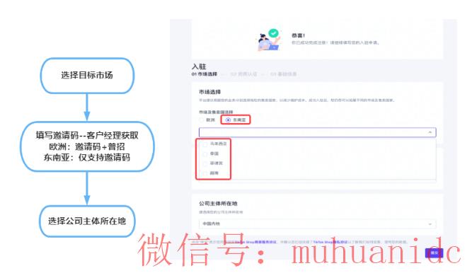 tiktok账号购买平台