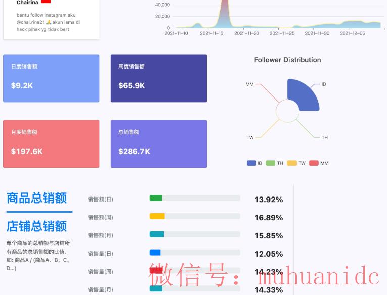 tiktok账号购买平台