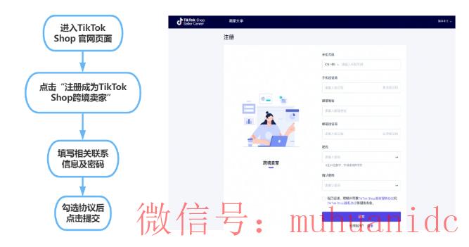 tiktok账号购买平台