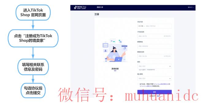tiktok账号购买平台