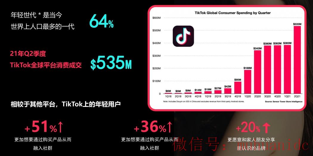 tiktok账号购买平台