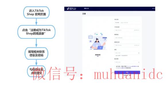 tiktok账号购买平台
