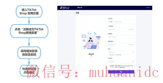 tiktok账号购买平台