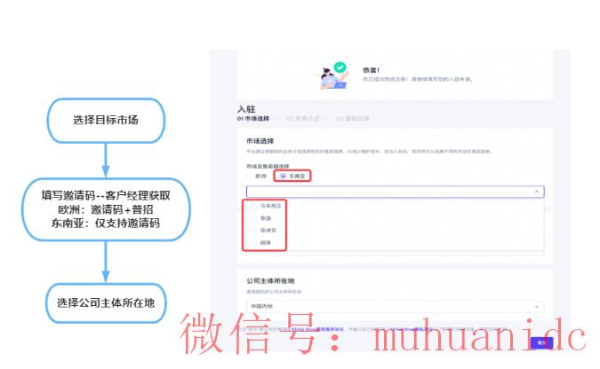 tiktok账号购买平台
