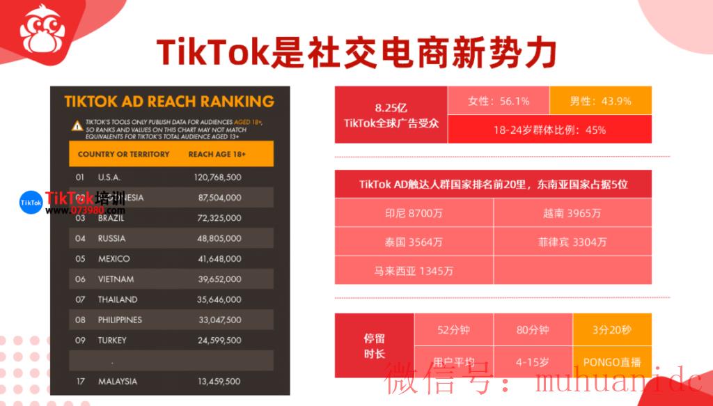 tiktok账号购买平台