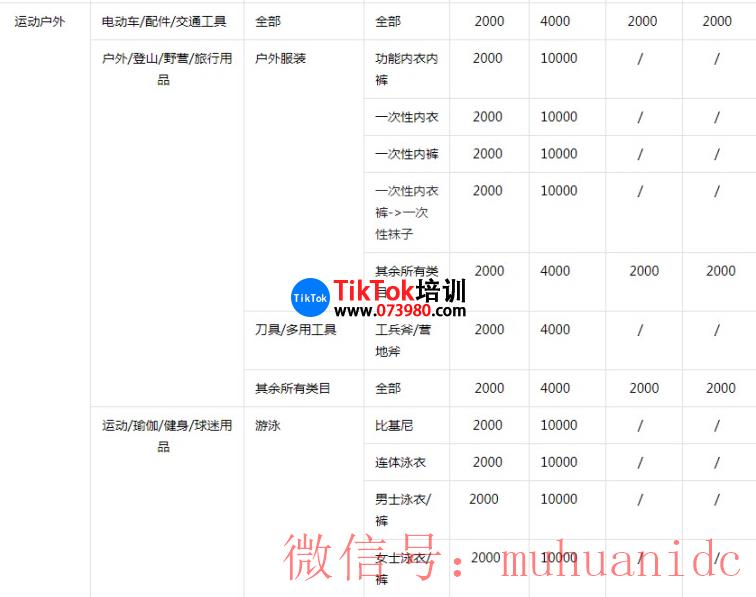 tiktok账号购买平台