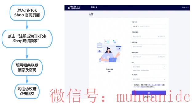 tiktok账号购买平台