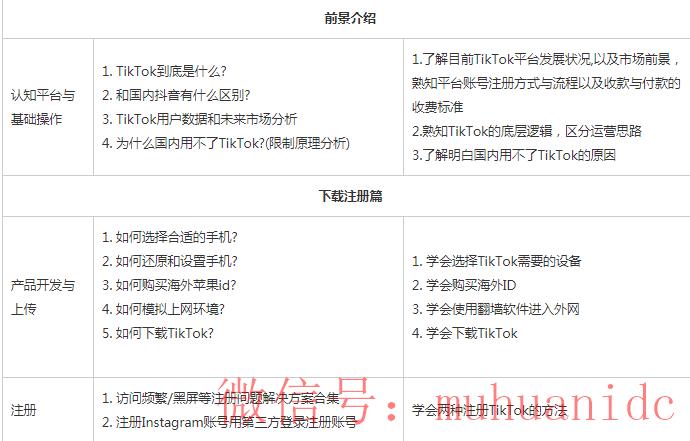TikTok账号购买平台