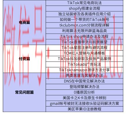 tiktok账号购买平台