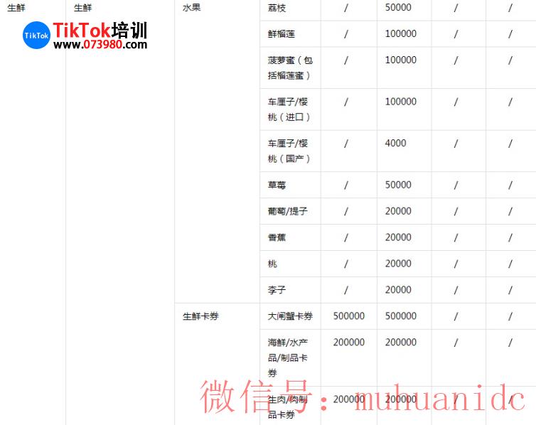 tiktok账号购买平台