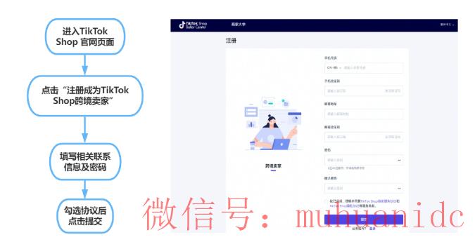 tiktok账号购买平台