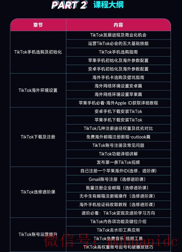 tiktok账号购买平台
