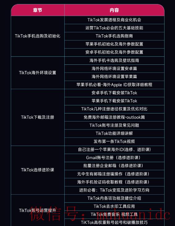 tiktok账号购买平台