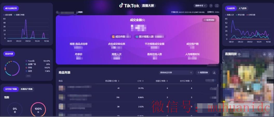 tiktok账号购买平台