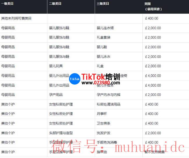 tiktok账号购买平台
