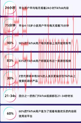 tiktok账号购买平台