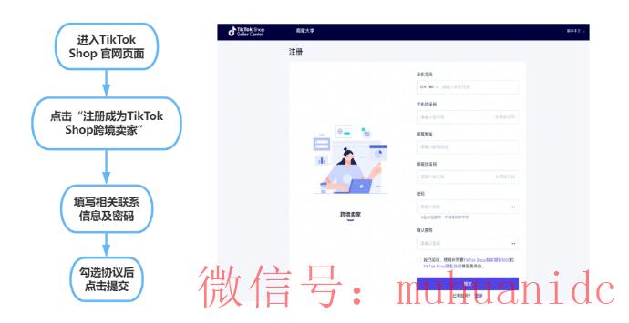 tiktok账号购买平台