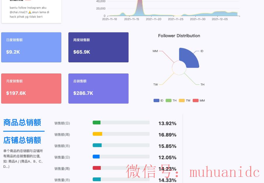 tiktok账号购买平台