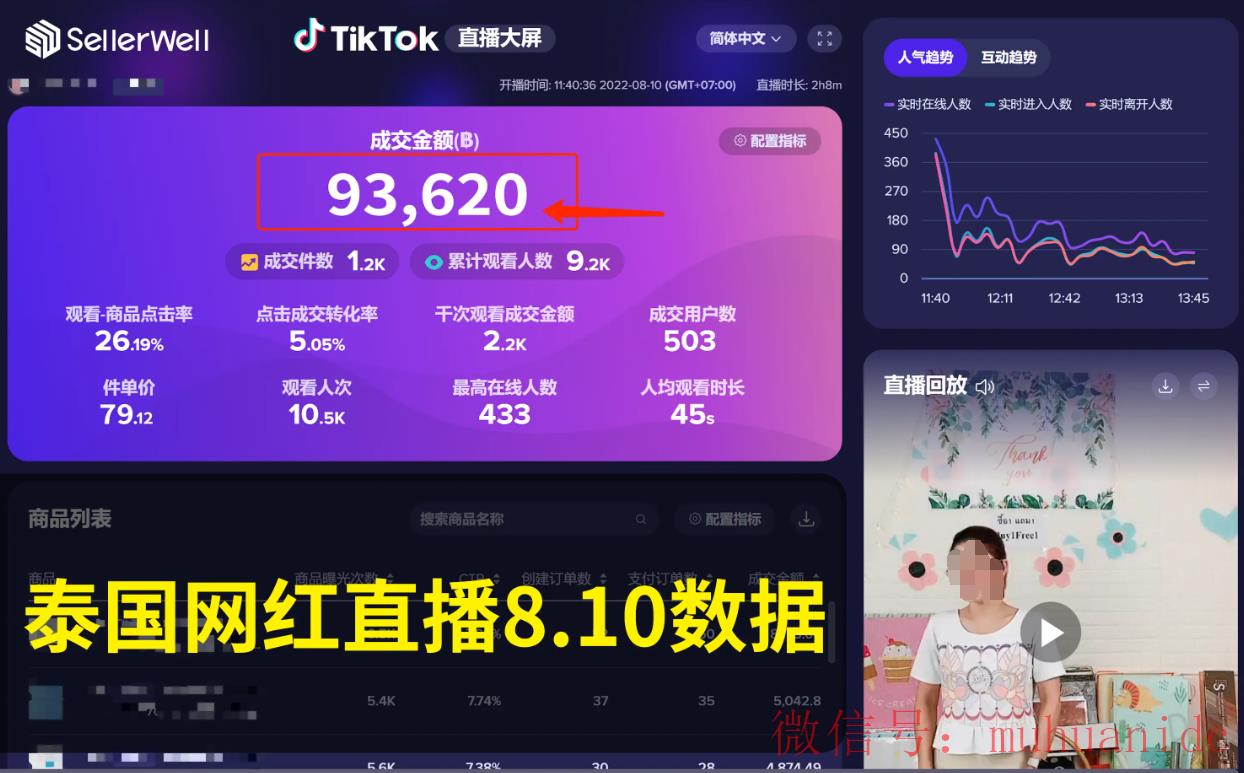tiktok账号购买平台
