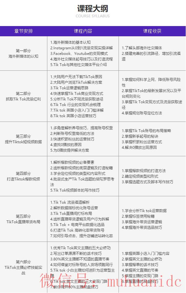 tiktok账号购买平台