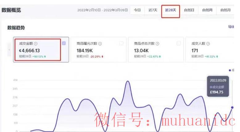 tiktok账号购买平台
