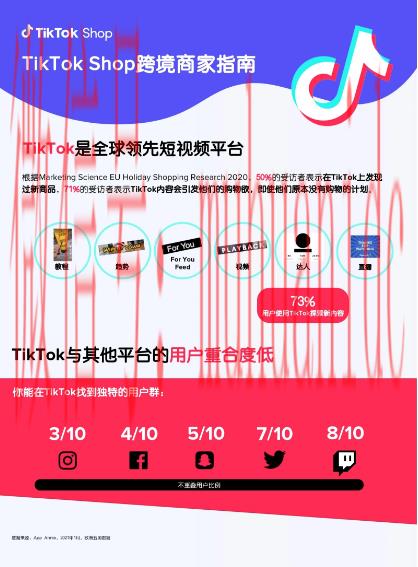 tiktok账号购买平台