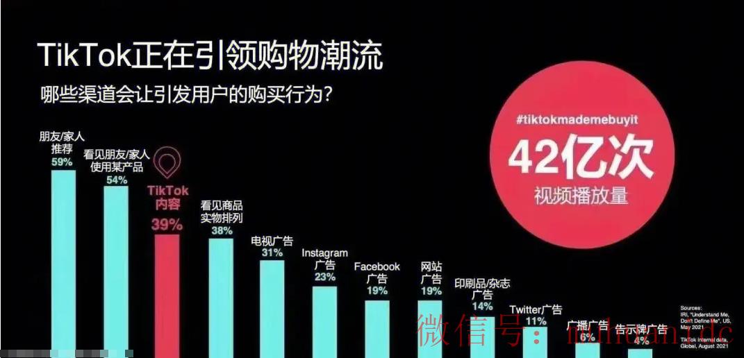 tiktok账号购买平台