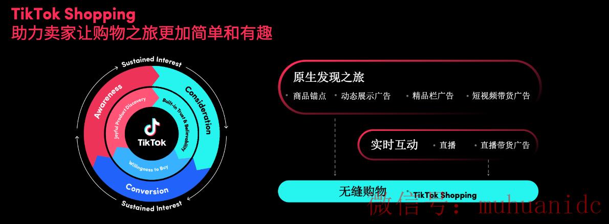 tiktok账号购买平台