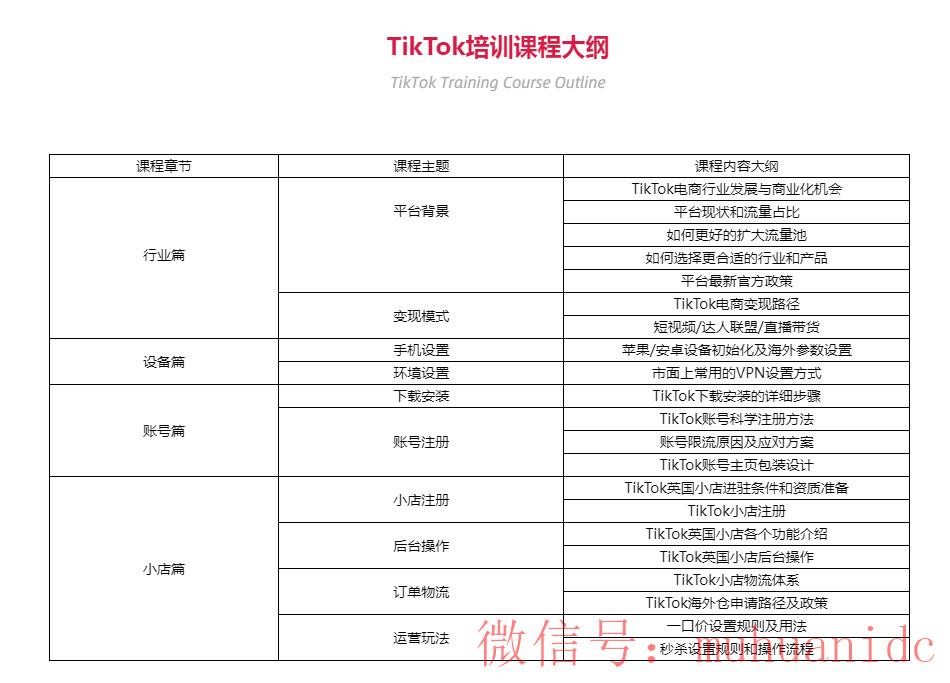 tiktok账号购买平台