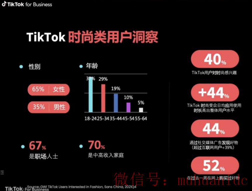 tiktok账号购买平台