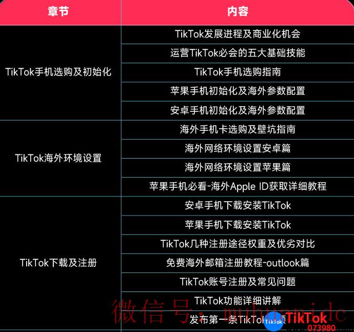 tiktok账号购买平台