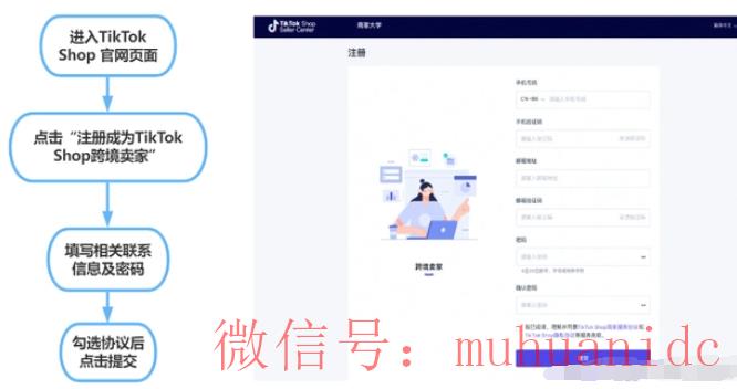 tiktok账号购买平台