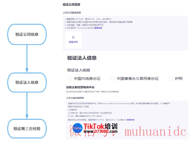 资质审核页面