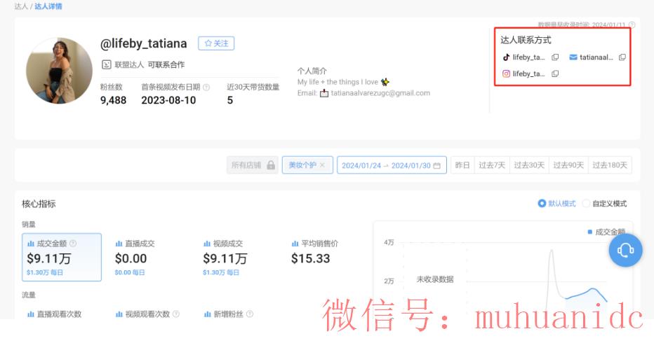tiktok账号购买平台