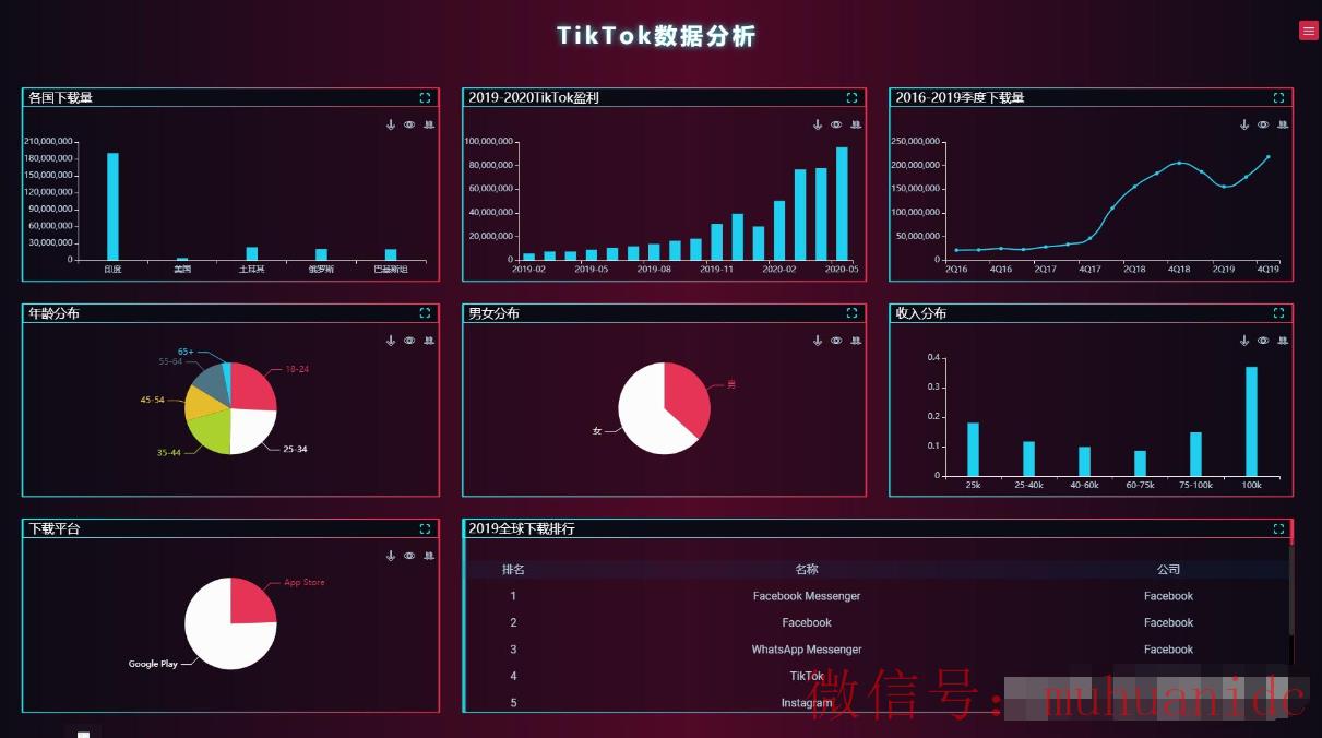 tiktok账号购买平台