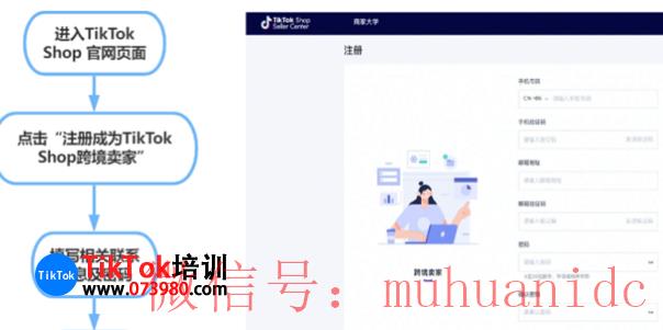 tiktok账号购买平台
