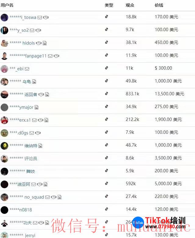 tiktok账号购买平台