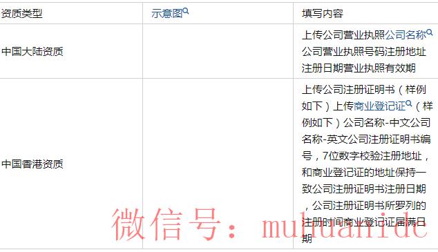 公司资质上传