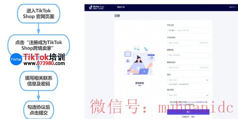 TikTok Shop注册界面