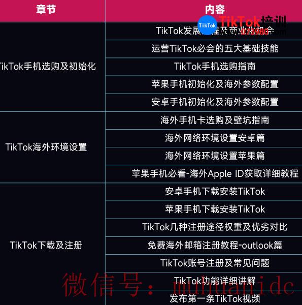 tiktok账号购买平台