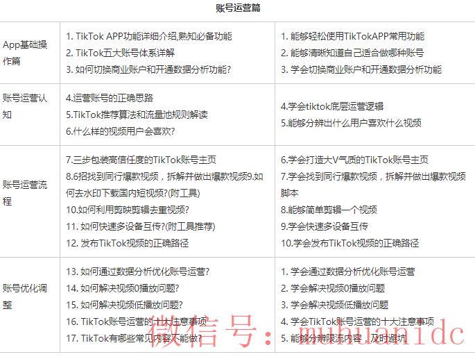 tiktok账号购买平台