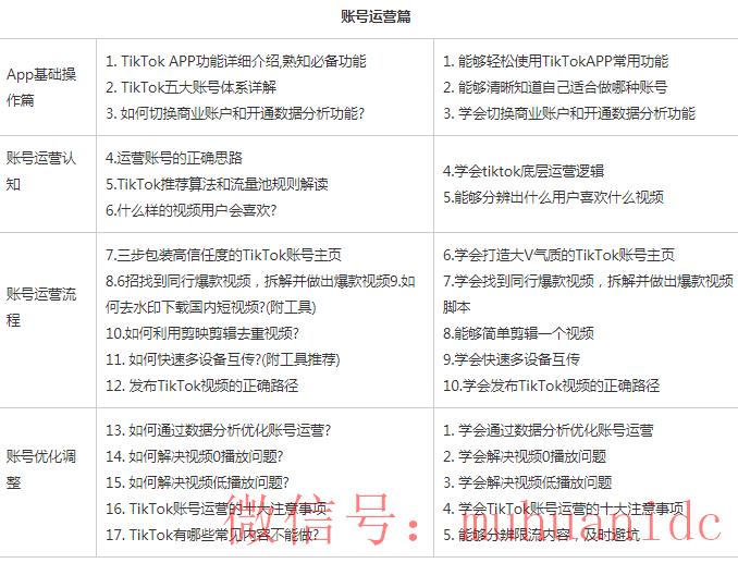 TikTok账号购买平台