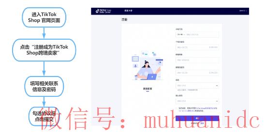 tiktok账号购买平台