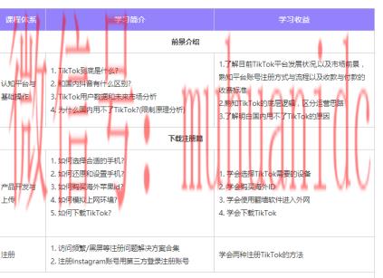 tiktok账号购买平台