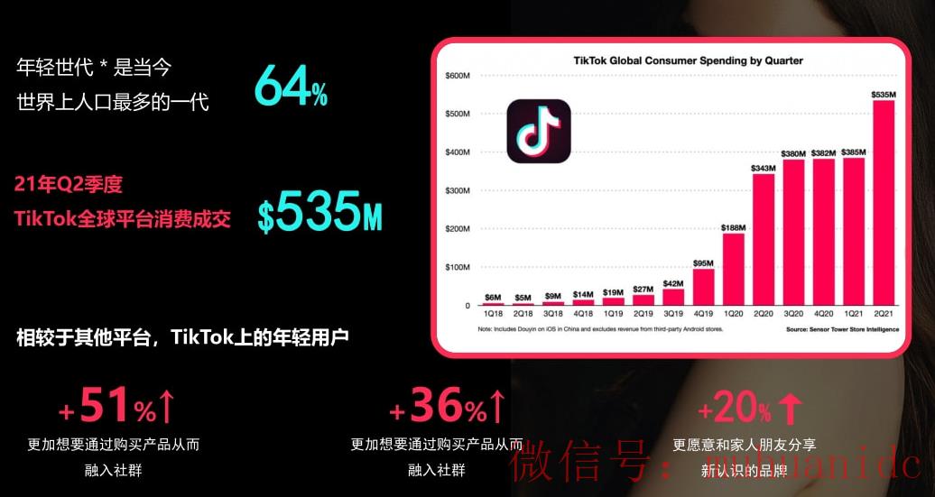 tiktok账号购买平台