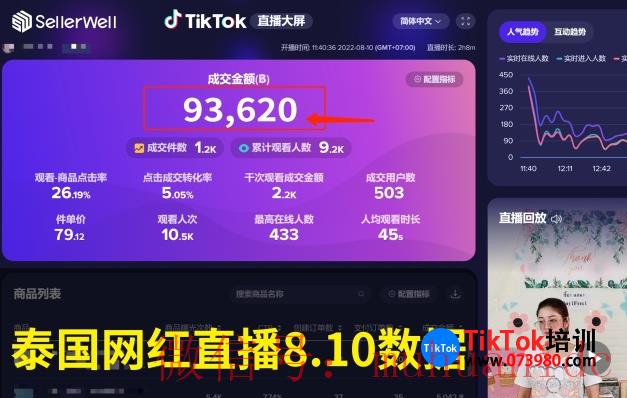 tiktok账号购买平台
