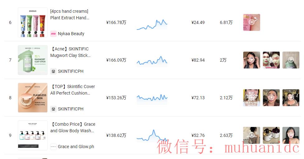 tiktok账号购买平台