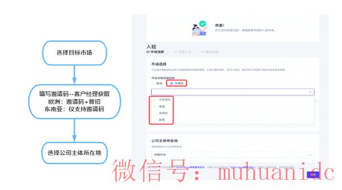 tiktok账号购买平台