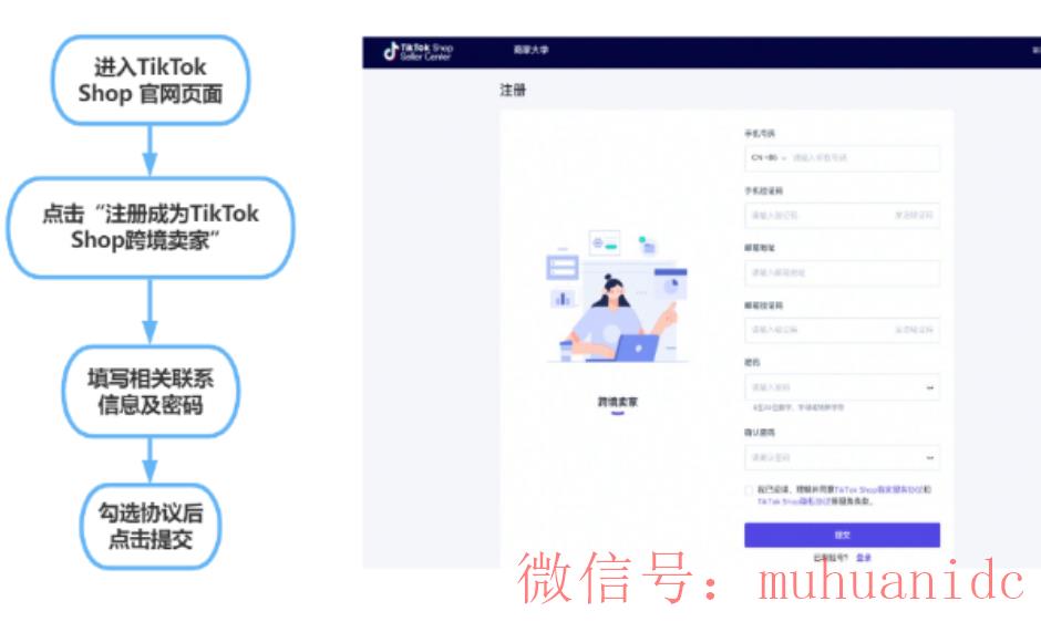 tiktok账号购买平台